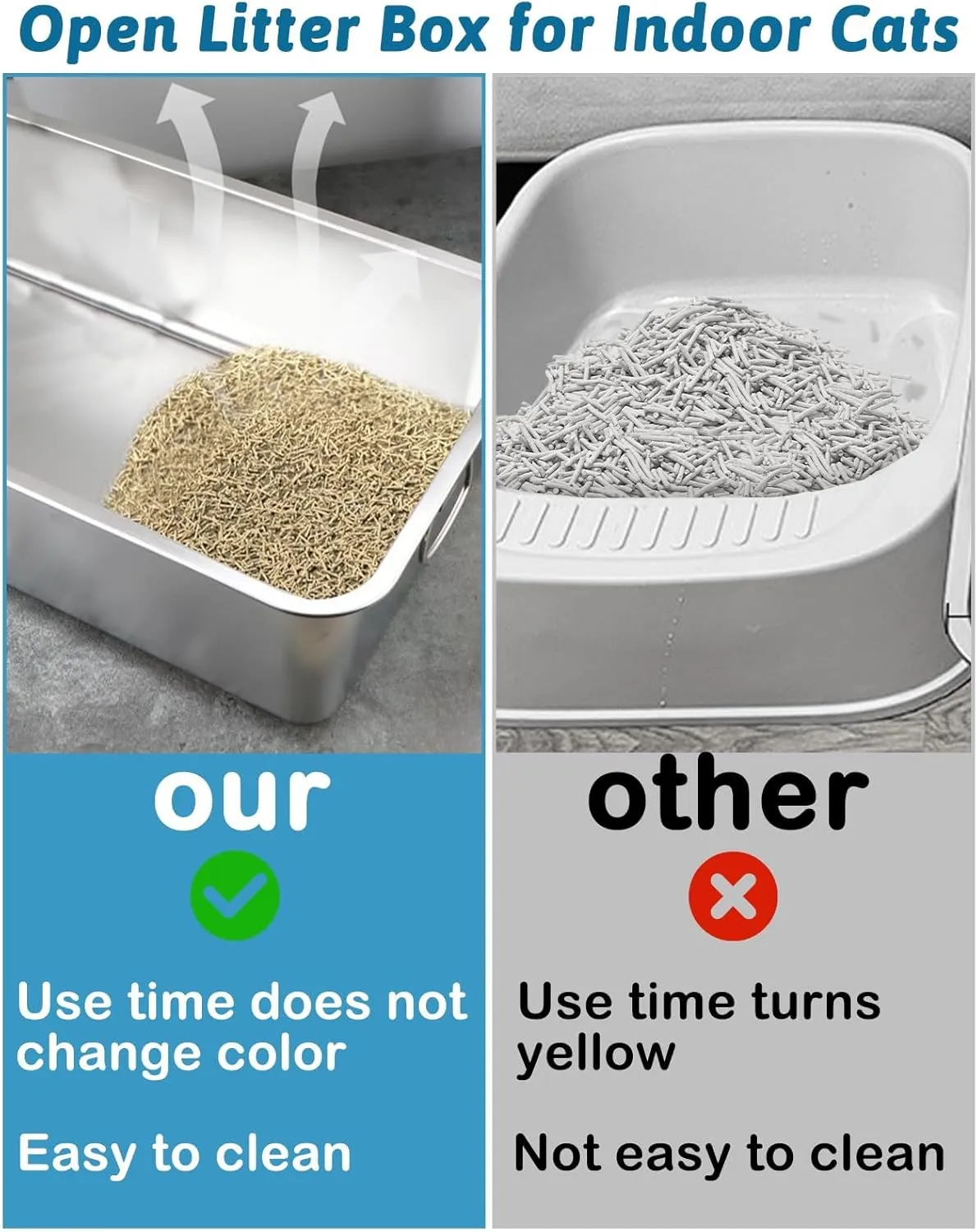 BNOSDM Stainless Steel Cat Litter Box, Metal Litter Pan with Handles (17.7'' x 14'' x 6'') Rustproof High Sides Toilet with Litter Sifting Scoop for Cats & Rabbits