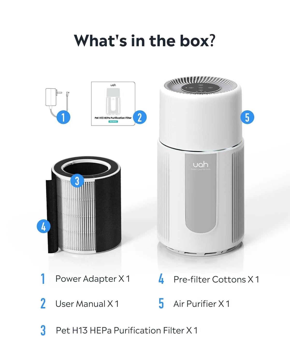 [BOGO] Uah Pet Air Purifier & Free Wireless Cat Water Fountain with 1 Filter