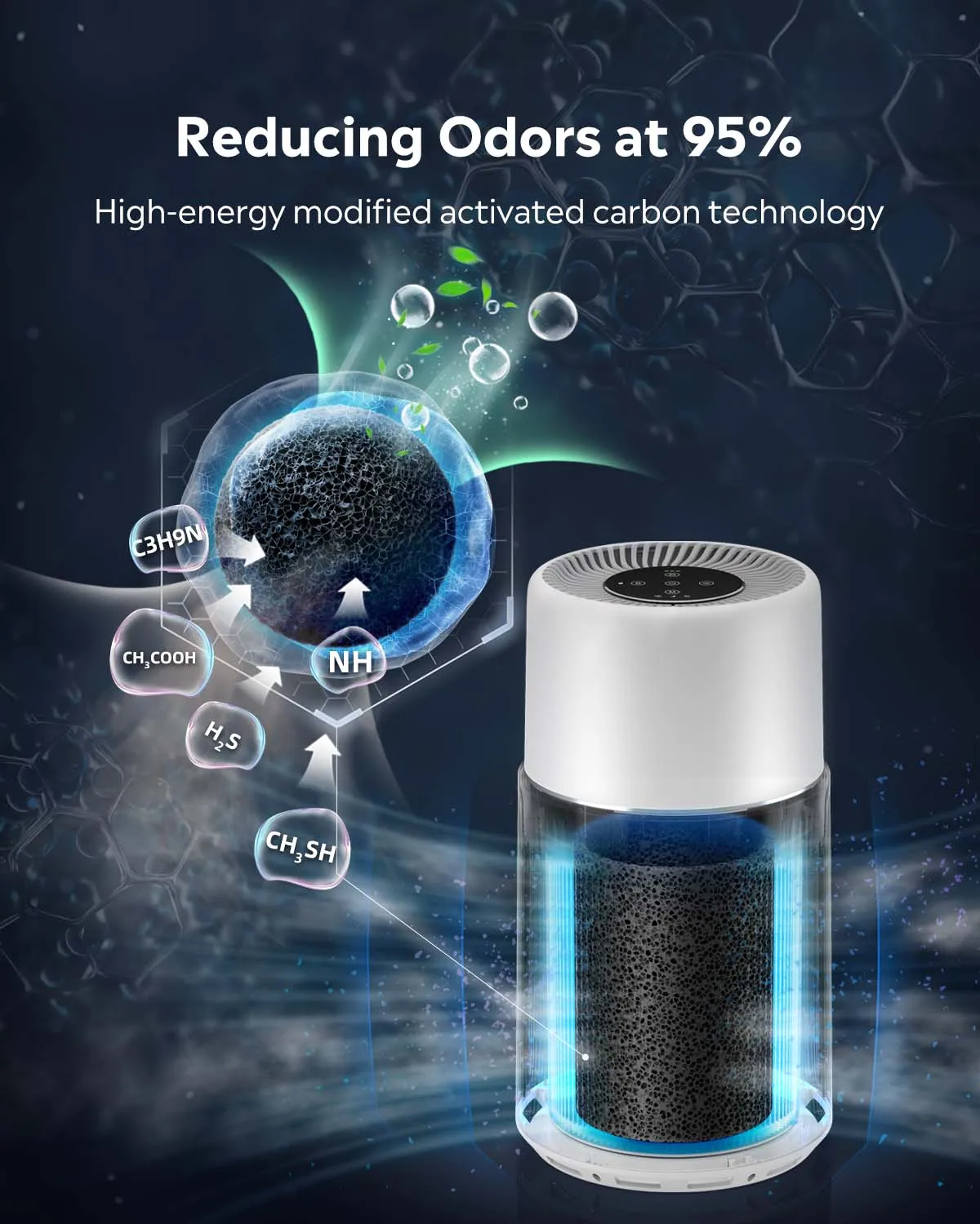 [BOGO] Uah Pet Air Purifier & Free Wireless Cat Water Fountain with 1 Filter