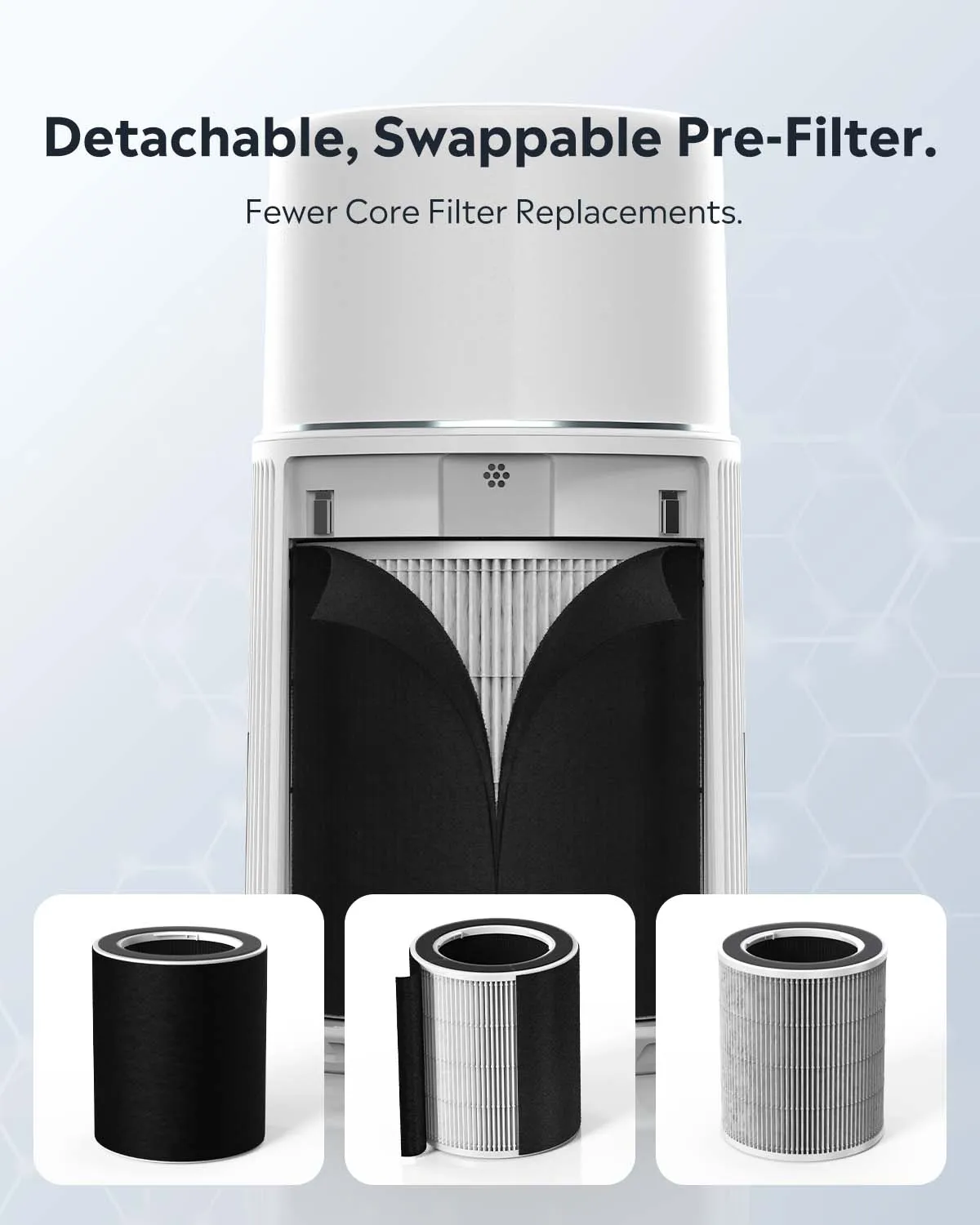 [BOGO] Uah Pet Air Purifier & Free Wireless Cat Water Fountain with 1 Filter