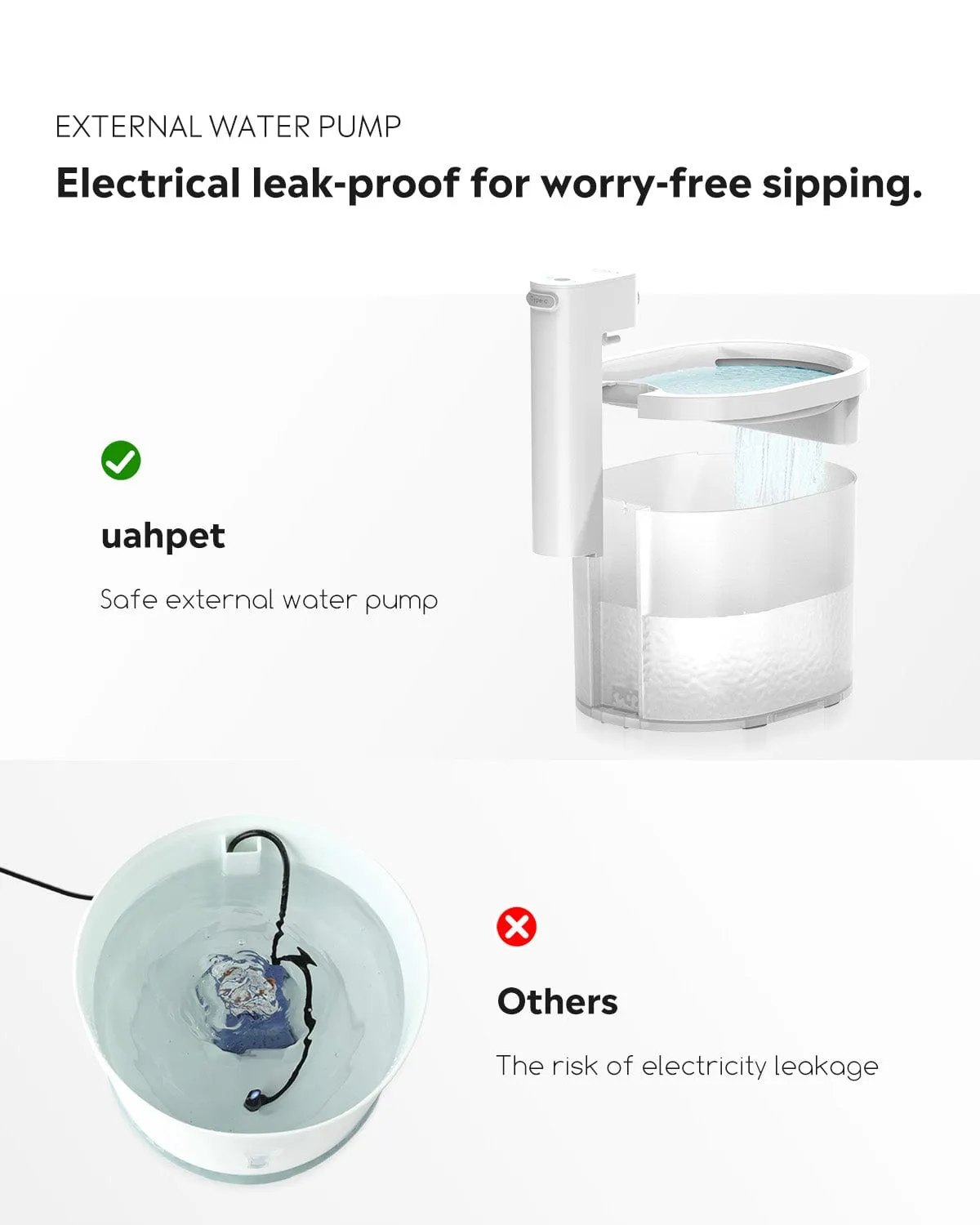 [BOGO] Wireless Cat Water Fountain & Free Smart Litter Deodorizer