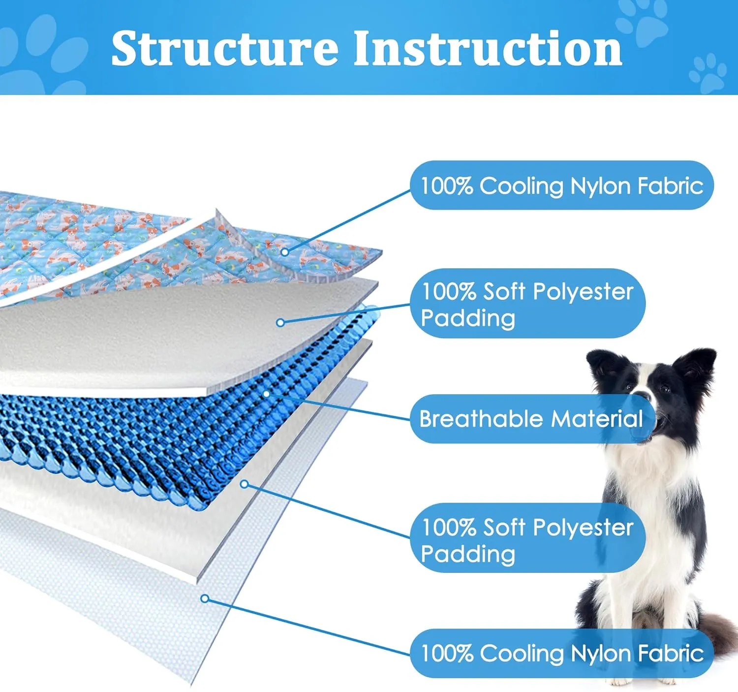 Dog Cooling Mat, Cooling Blanket for Large Dogs Bed Cover, Ice Silk Cooling Pad for Dogs Furniture Protector, Premium Soft Washable Pet Blanket (40"55"/Blue)