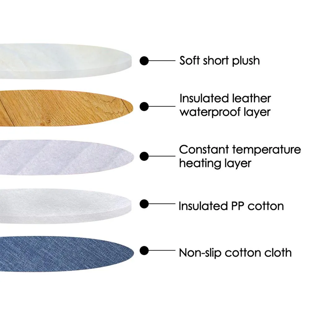 Electric Heating Pet Pad
