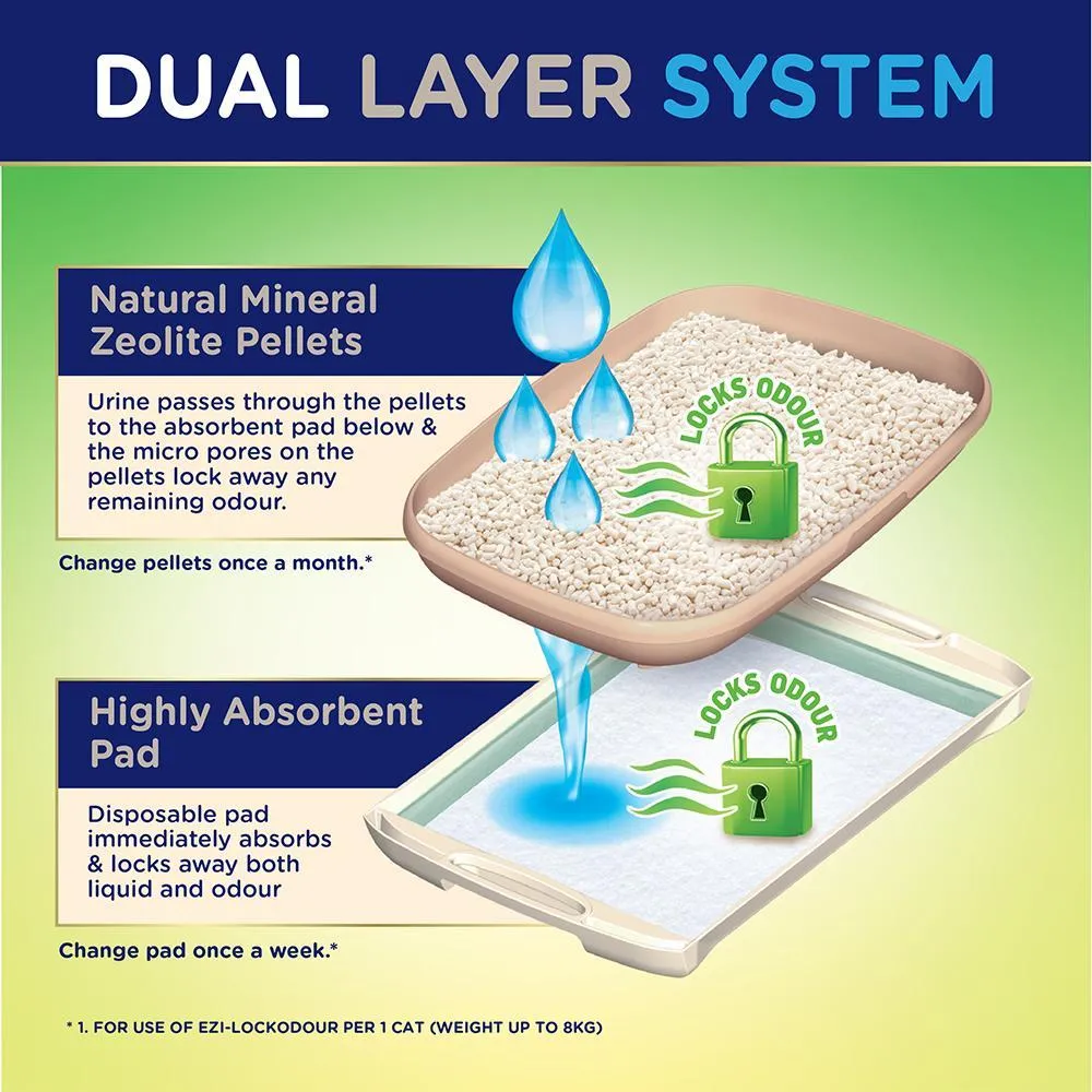 Ezi-Lock Odour Dual Layer Cat Litter