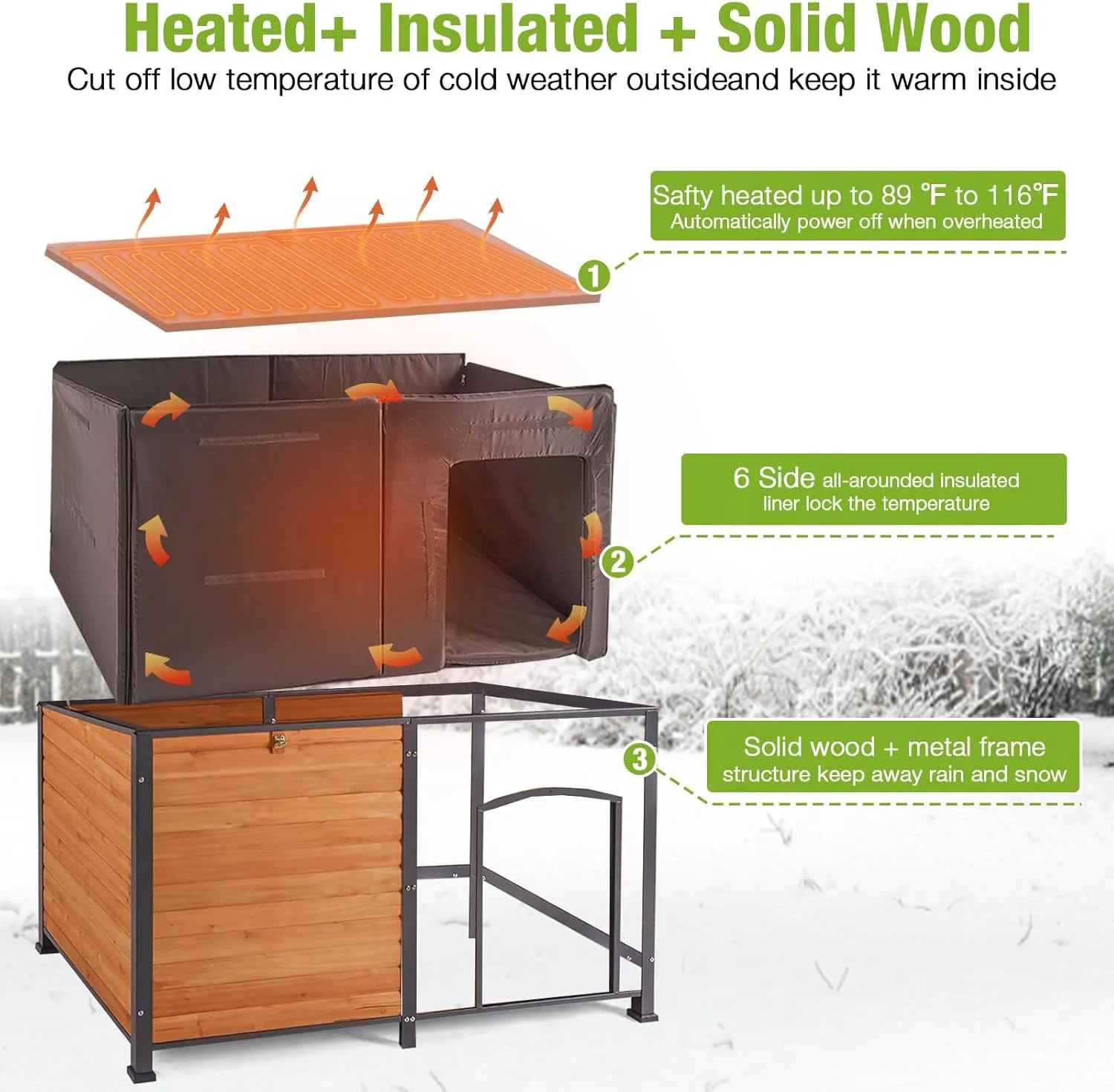 GUTINNEEN Heated Dog House Outdoor 59.1" Extra Large Dog Kennel with Metal Frame Insulated Dog Crate Cage for Large Dogs Outside with Heater and Insulated Liner, Brown