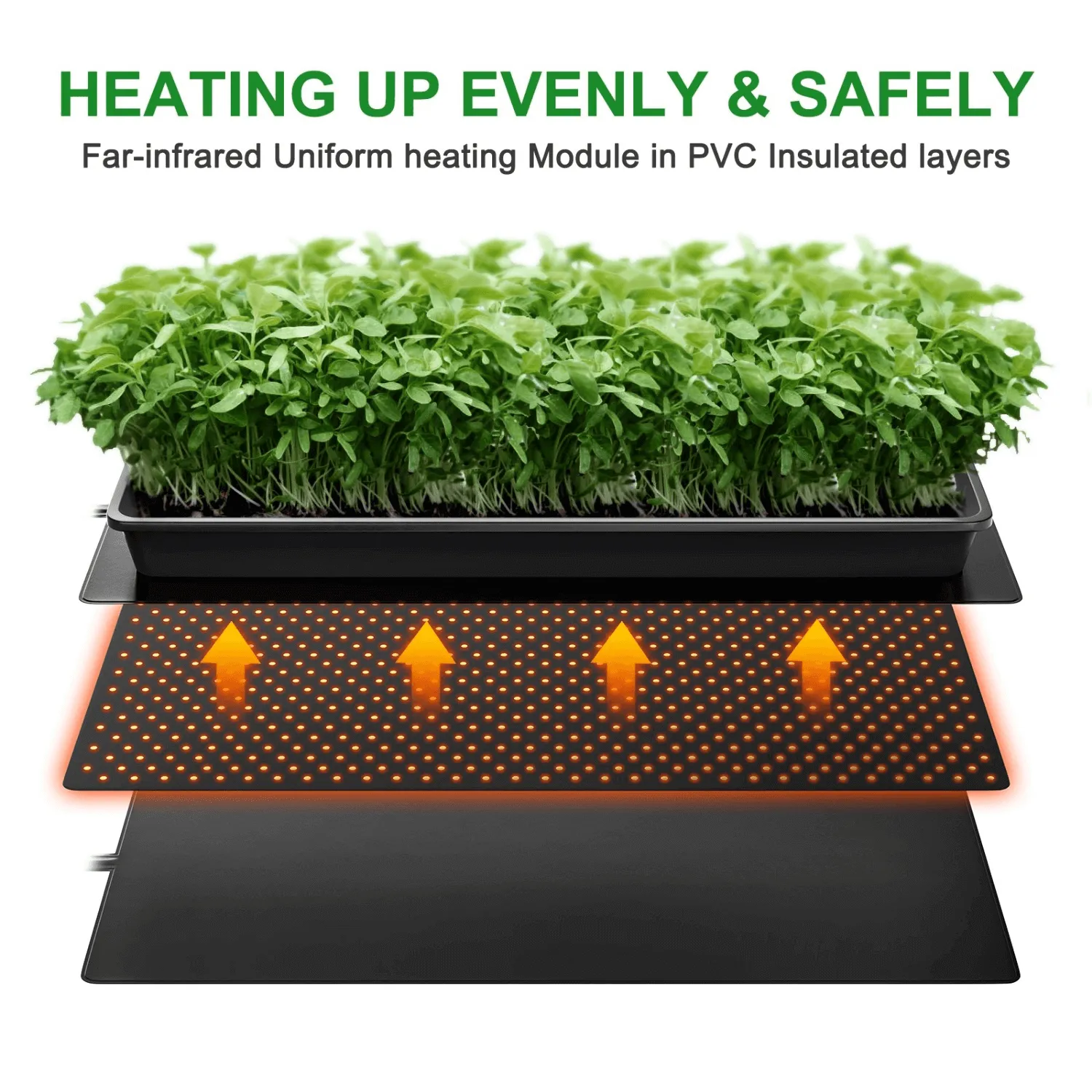 Mars Hydro 48" x 20.75" Seedling Heat Mat 2 Pack