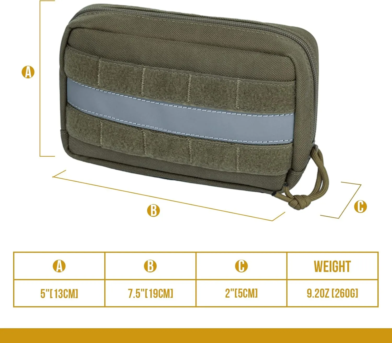 OneTigris Service Dog Vest Harness Saddle Bag Backpack Pouch, Emotional Support, Service Dog in Training,Quality Saddlebag for Tactical Dogs Vests(Ranger Green)