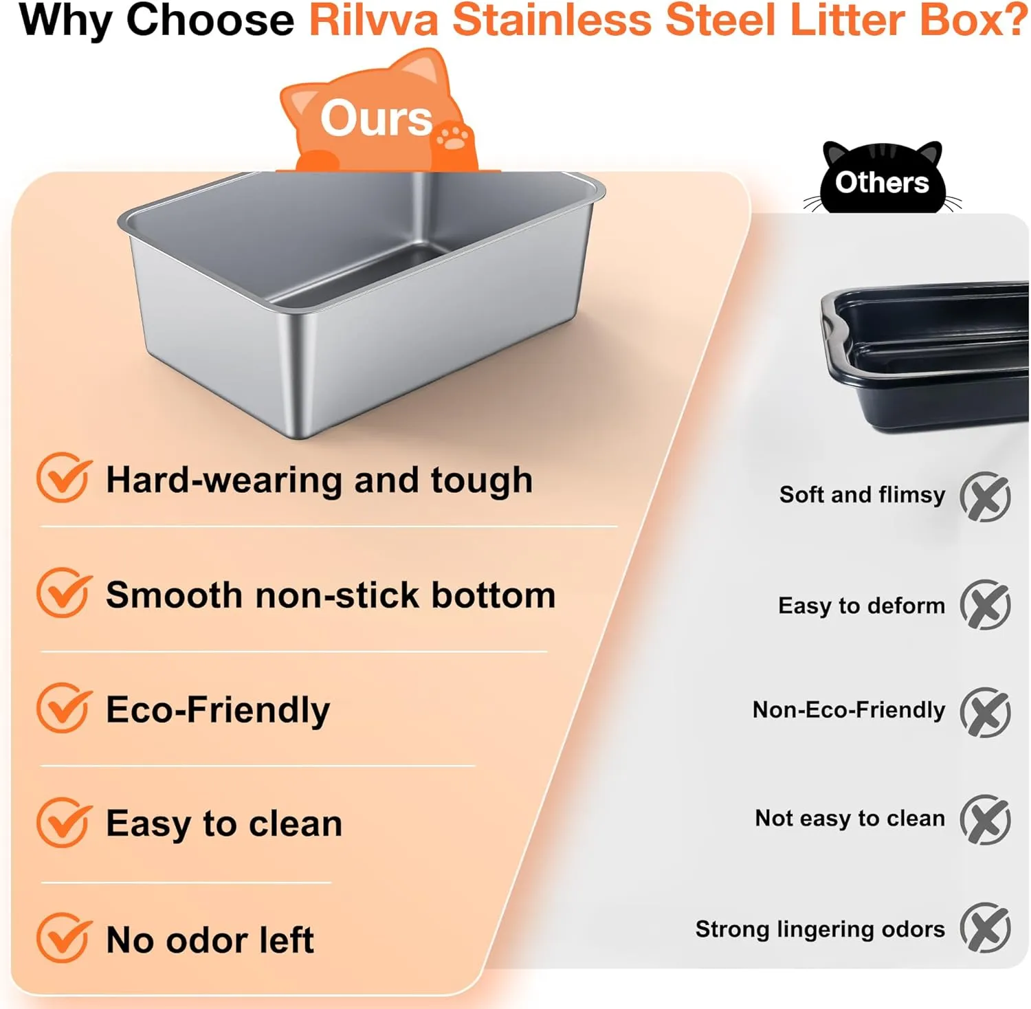 Stainless Steel Litter Box, XXL Large Metal Covered Litter Boxes, Dual Entrance Detachable Cat Litter Box with Lid, 16.6'' High Wall Urine Leak Prevention with Cat Litter Scoop (Gray)
