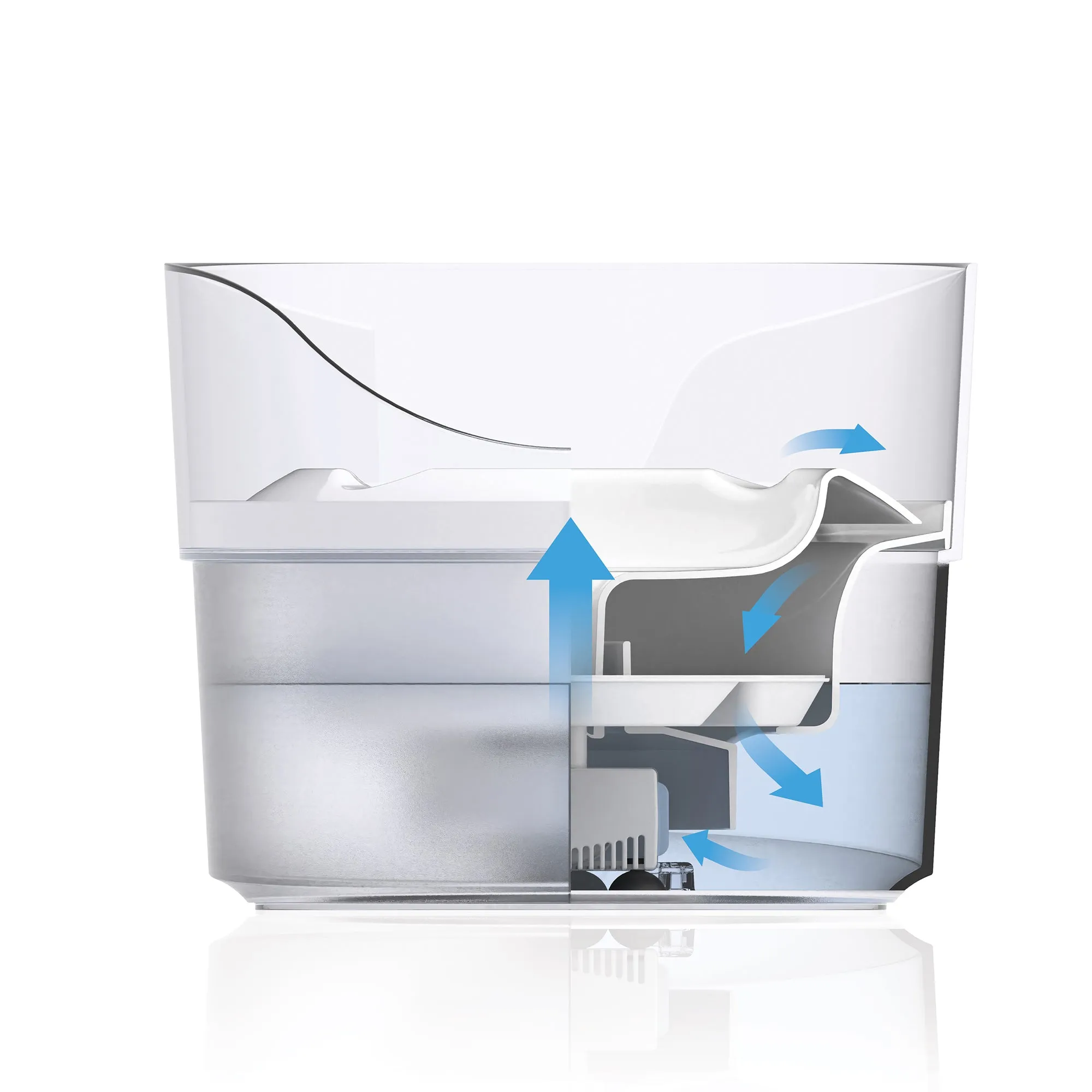 Zeus Fresh & Clear with Splash Guard - 1.5L
